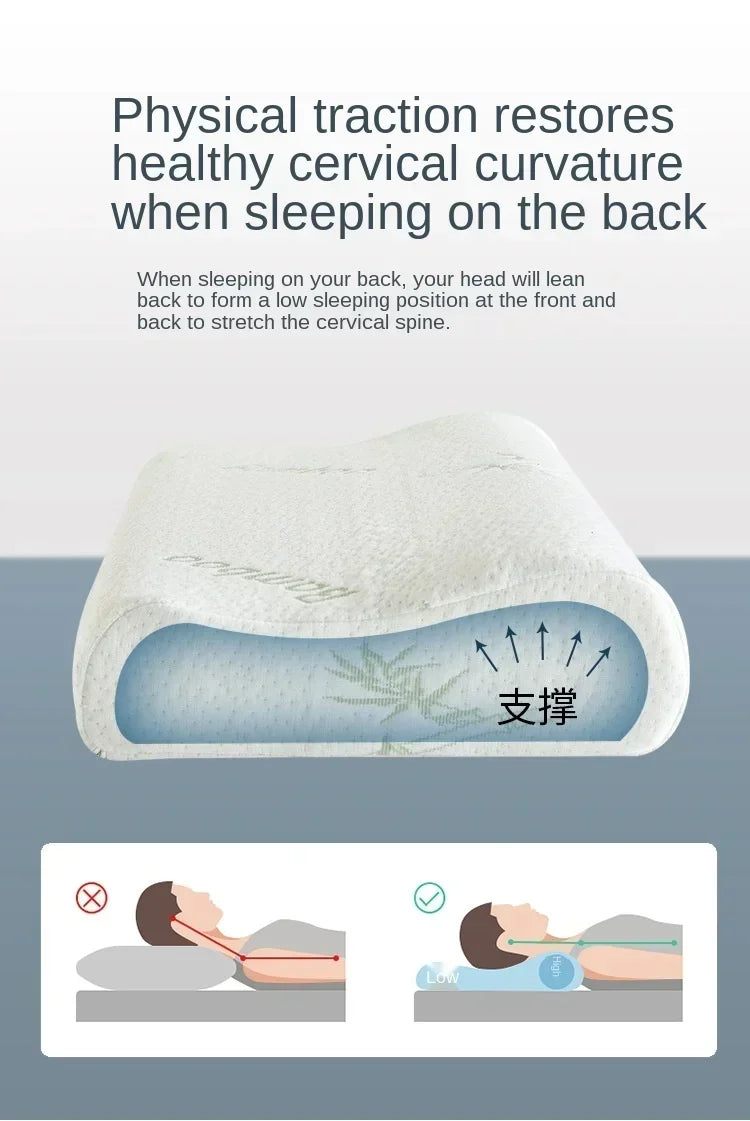 Almohada Ortopédica de Espuma Viscoelástica con Funda de Fibra de Bambú