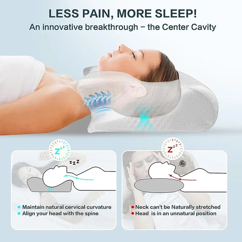 Almohada Cervical Ergonómica 2 en 1 – Espuma Viscoelástica para Aliviar el Dolor de Cuello y Mejorar el Sueño