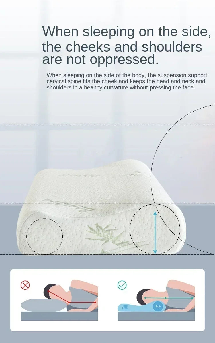 Almohada Ortopédica de Espuma Viscoelástica con Funda de Fibra de Bambú